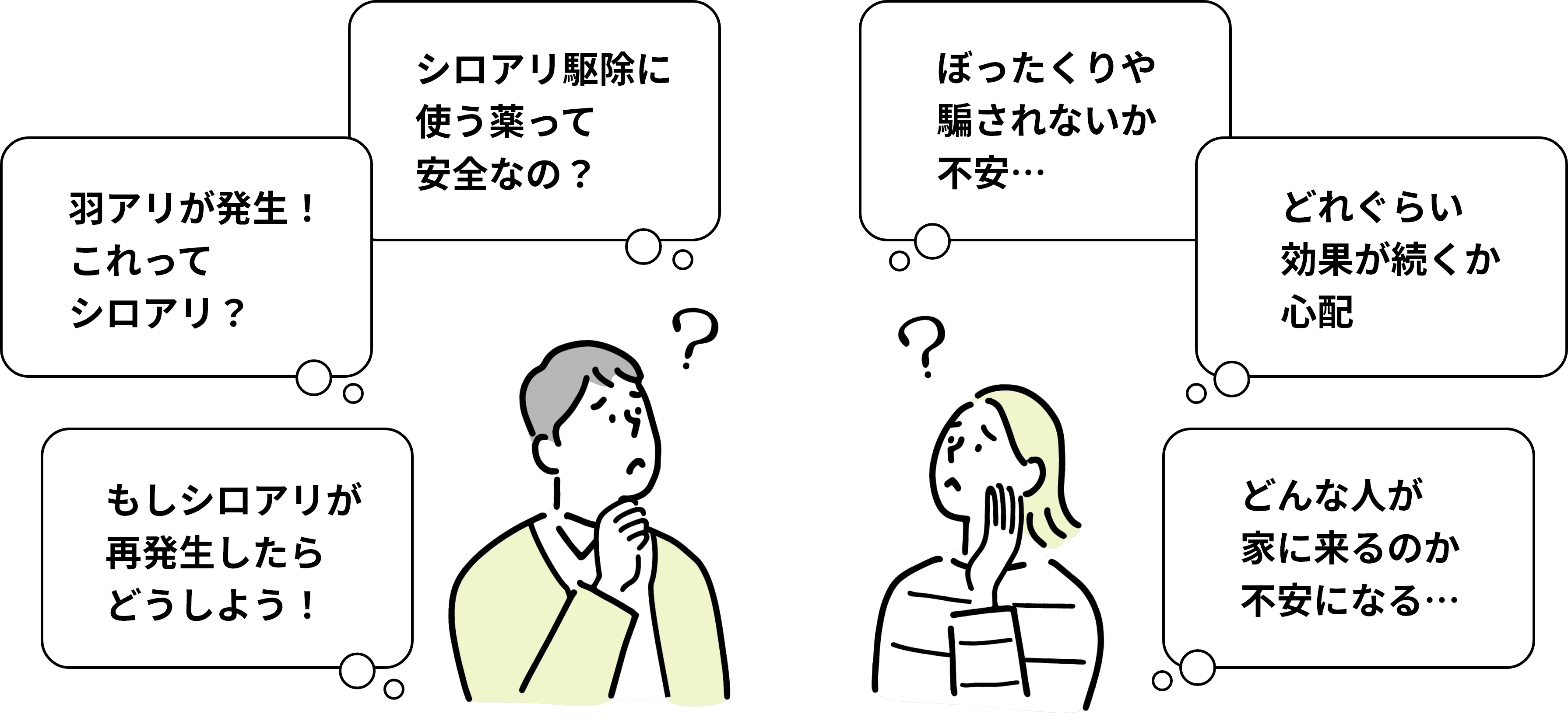 男性と女性の悩み